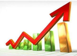 У лютому сповільнилася інфляція